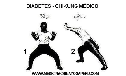 Ejercicio Chikung 1