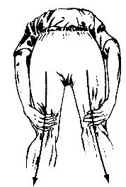 Frotación de piernas